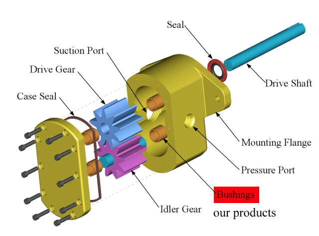 Gear Pumps Friction Welding Flanged Sleeve Bearing For Automobile Engines