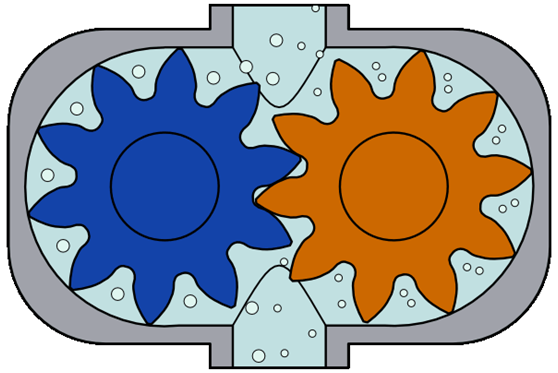Gear Pumps Friction Welding Flanged Sleeve Bearing For Automobile Engines