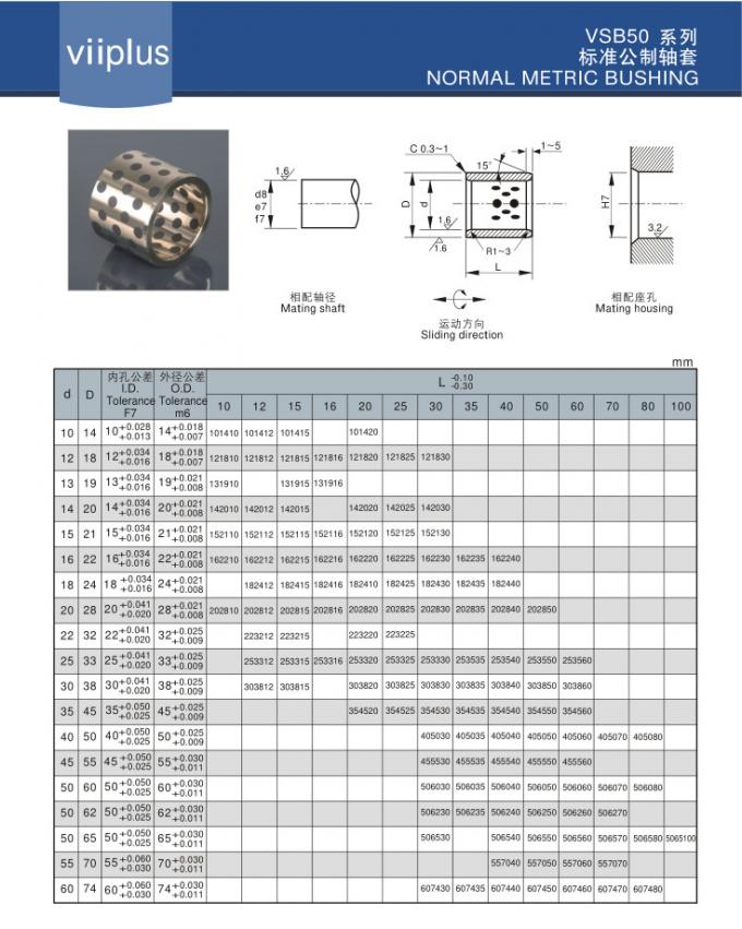 Cam Slide Bearings Bronze Bushing with Graphite Plugs Guide Die Bushes