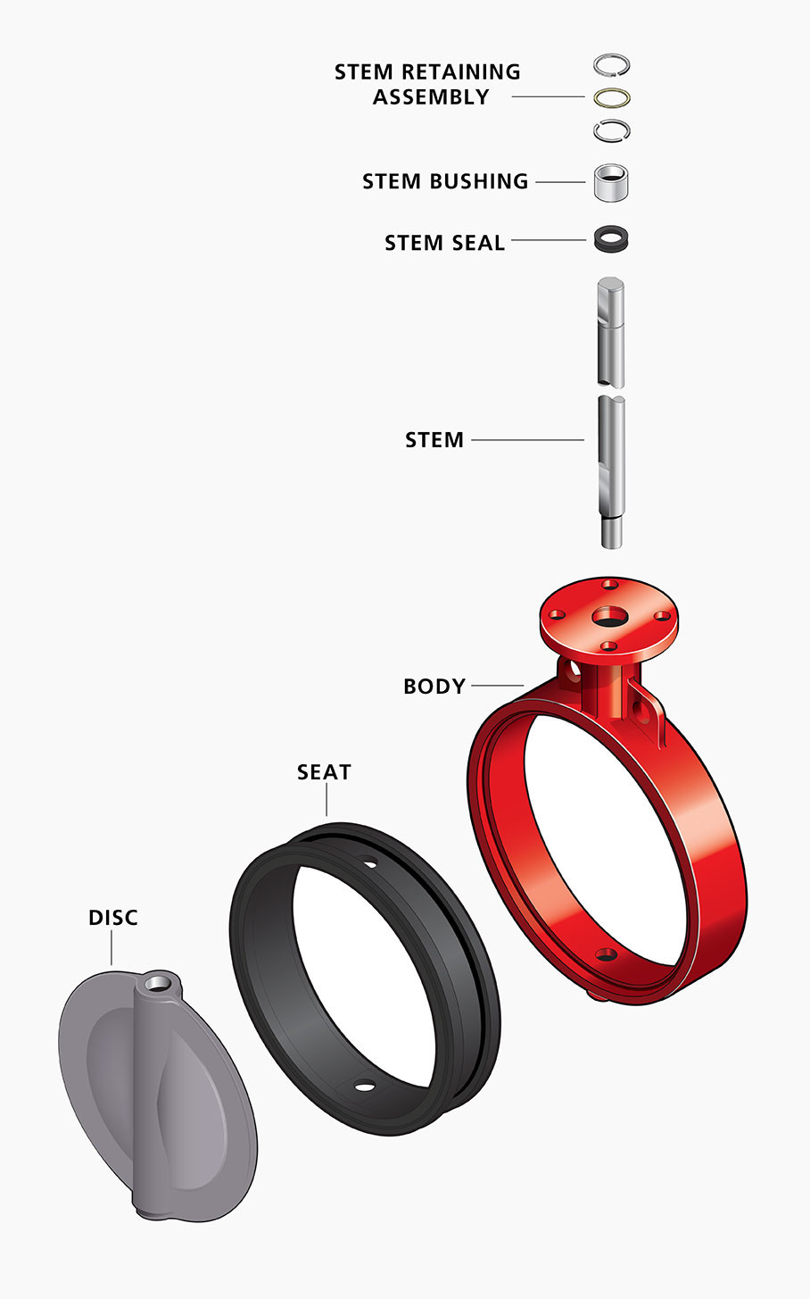 Pneumatic Valves Sleeve Bushing Pneumatic Valve Steel Bronze Bearing