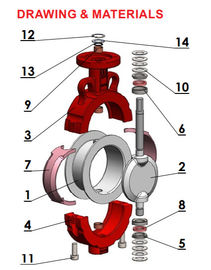 Ball valves & Butterfly Valves for the Trunnion Guide Bearings Stem Steel Bearings